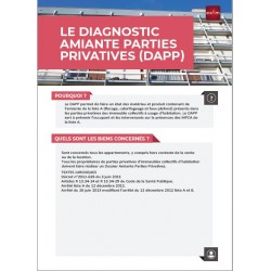 Lot de 20 Fiches Métier - DAPP