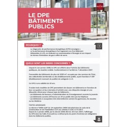 Lot de 20 Fiches Métier - DPE Bâtiments publics