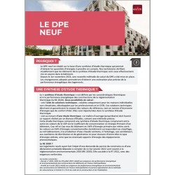 Lot de 20 Fiches Métier - DPE Neuf