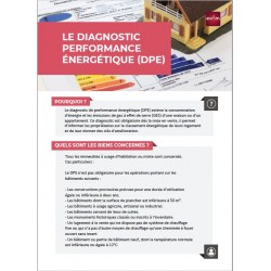 Lot de 20 Fiches Métier - DPE