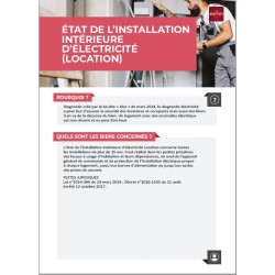 Lot de 20 Fiches Métier - Electricité Location