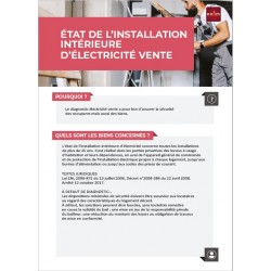 Lot de 20 Fiches Métier - Electricité Vente