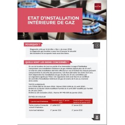 Lot de 20 Fiches Métier - Gaz Location