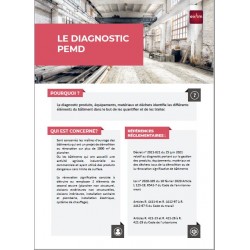 Lot de 20 Fiches Métier - Diagnostic PEMD