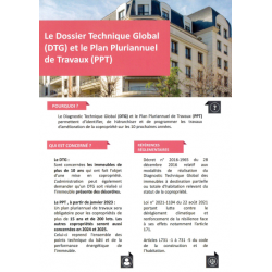 Lot de 20 fiches métiers - Le DTG et le PPT