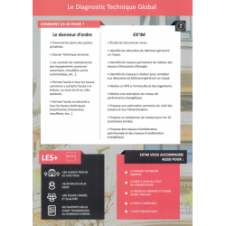 Lot de 20 fiches métiers - Le DTG et le PPT